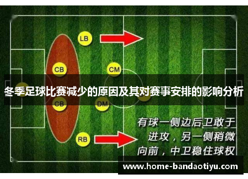 冬季足球比赛减少的原因及其对赛事安排的影响分析